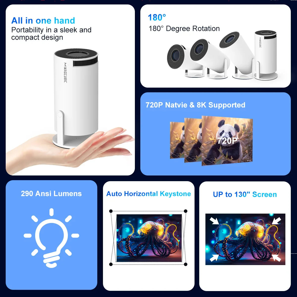 Mini Proyector Portátil MAGCUBIC 4K Ultra HD – 280 ANSI | Full HD 1080P | Cine en Casa