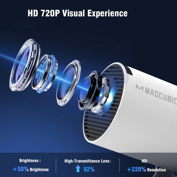 Proyector Cine en Casa 8K