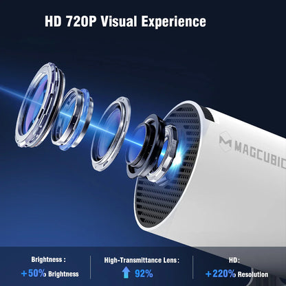 Mini Proyector Portátil MAGCUBIC 4K Ultra HD – 280 ANSI | Full HD 1080P | Cine en Casa